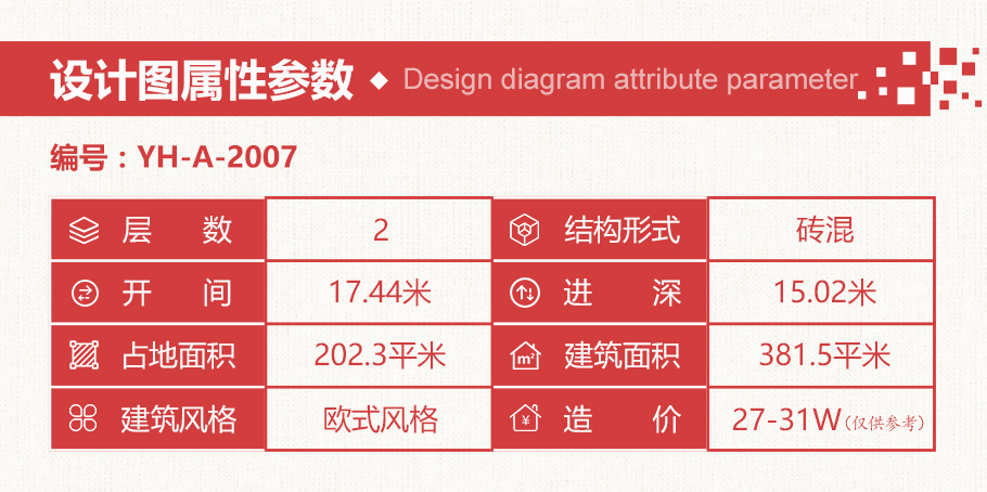 200平米帶車庫農村二層獨棟別墅設計圖紙及效果圖